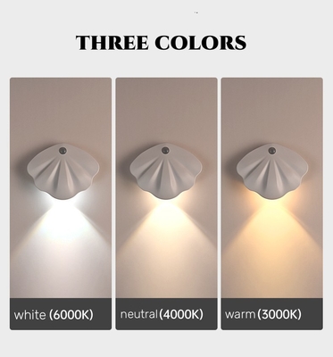 Intelligent Cable Free Magnetic Magnet Indoor Wall Light Charging Led Body Sensing Door Plate Light